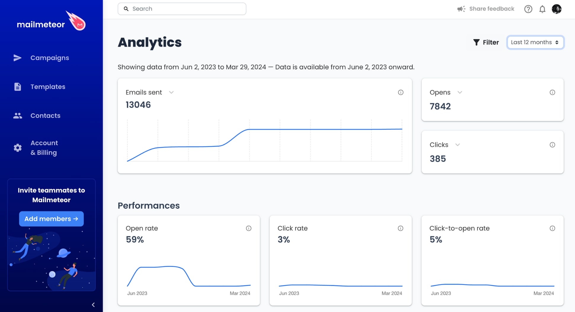 Analytics dashboard in Mailmeteor