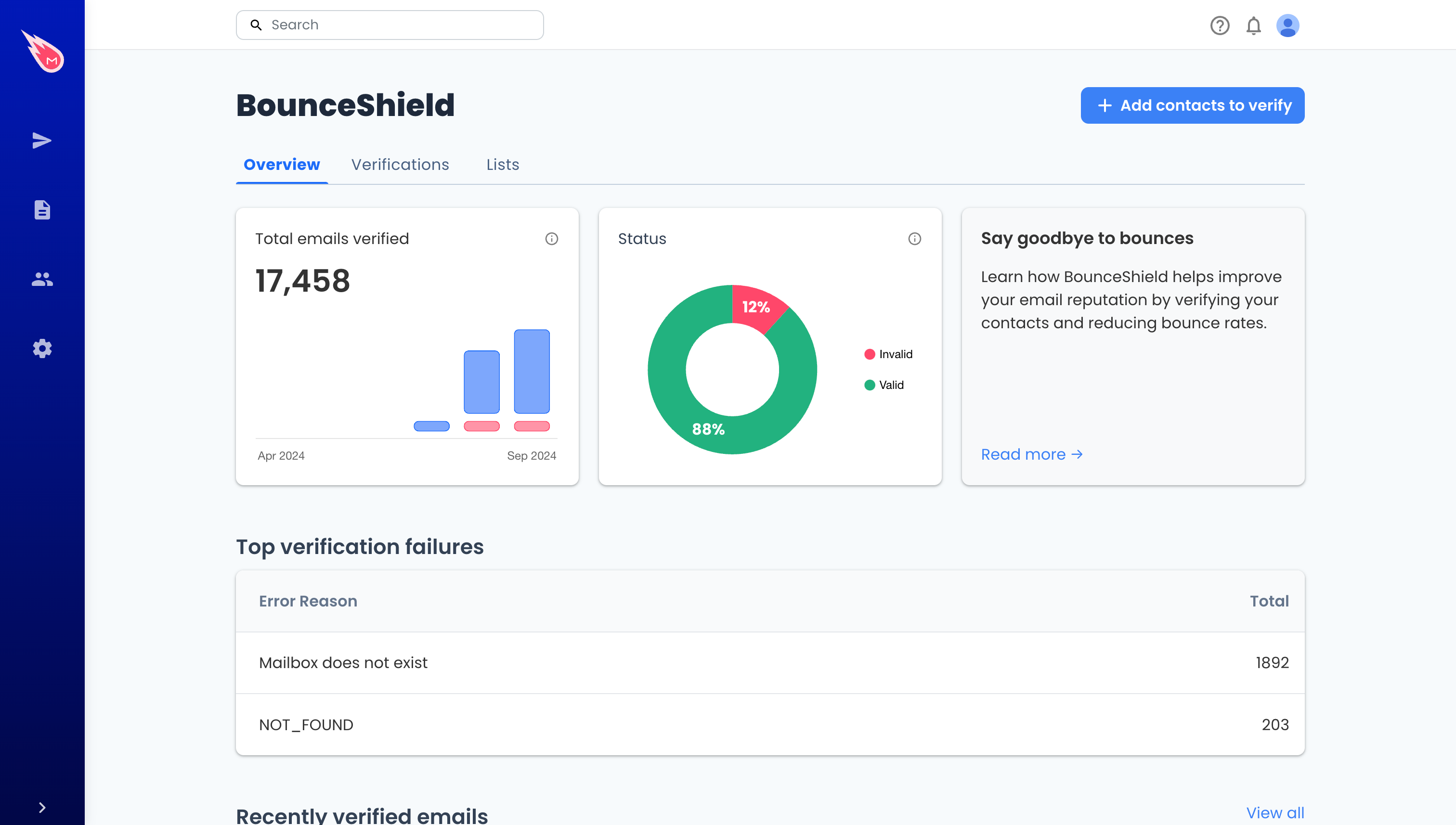 BounceShield Overview