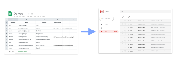 Mail merge in Gmail using Google Sheets