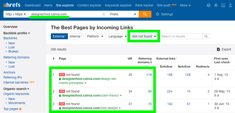 Find your competitors’ broken or redirected pages with a lot of backlinks