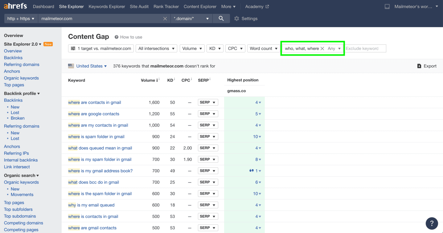 How to find questions your competitors are answering that you aren’t