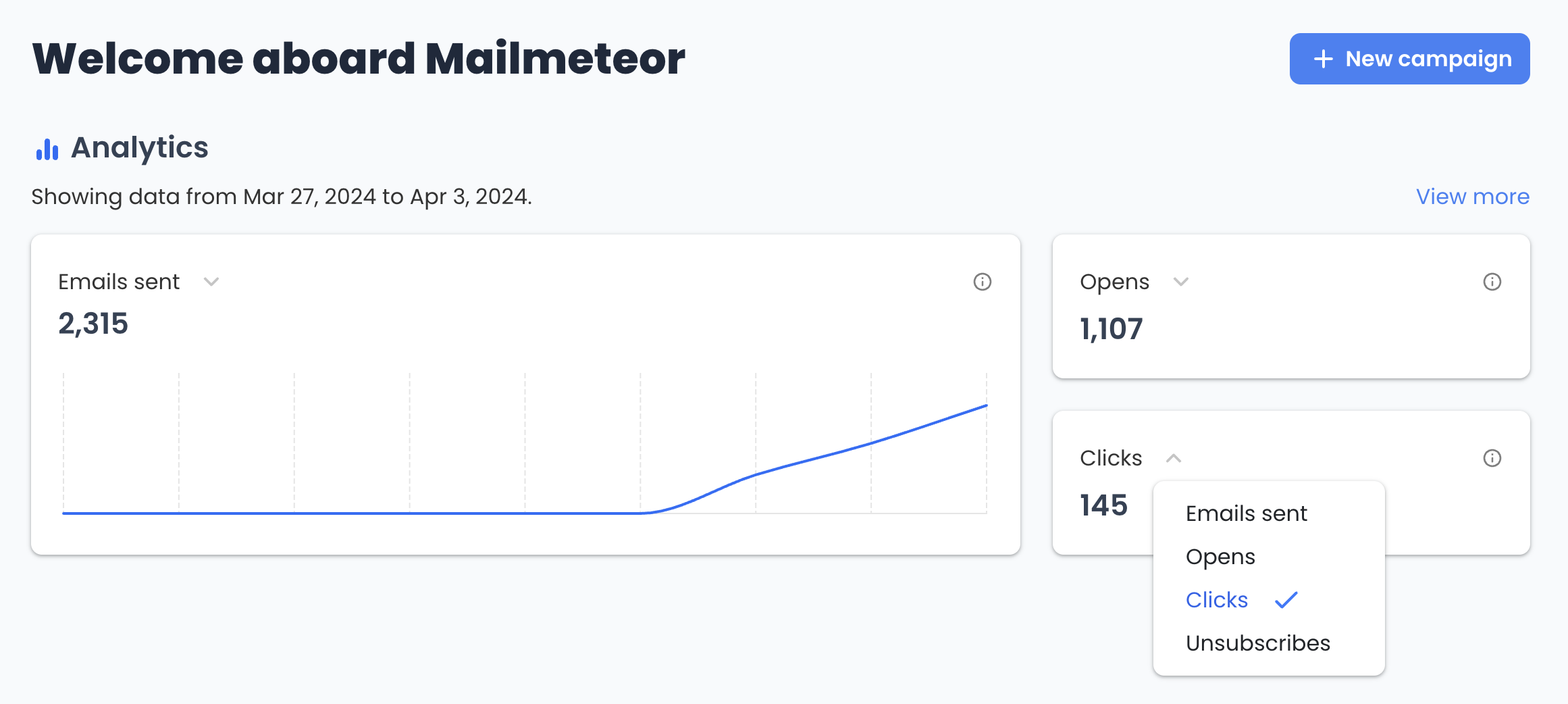 Personalized homepage with analytics in Mailmeteor Dashboard
