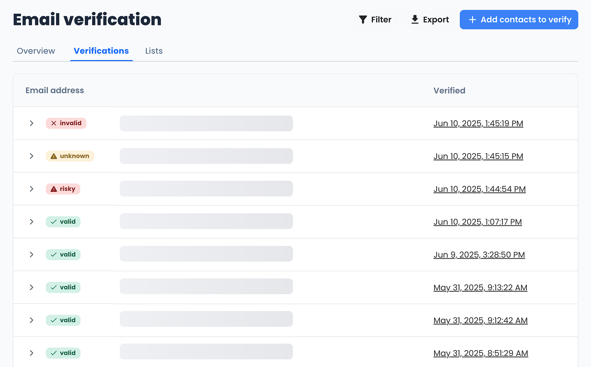 Email verification with risky, unknown and valid emails