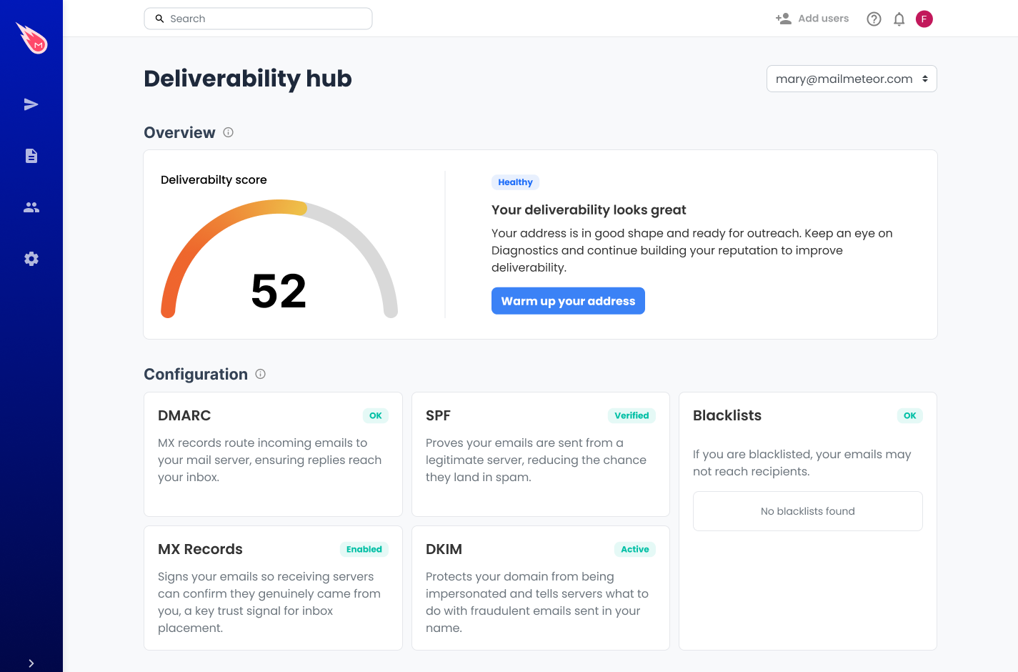 Deliverability Hub overview showing a sender with DNS records, blacklist status, and reputation score