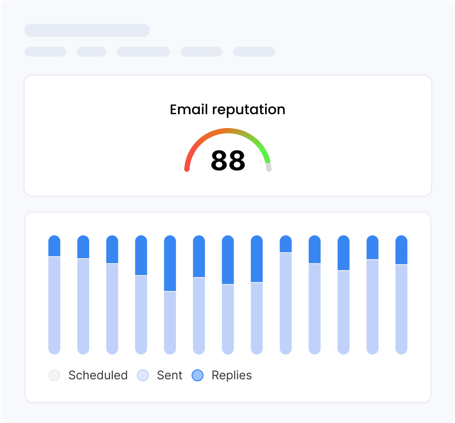 Mailmeteor calculates the best way to warm up your email
