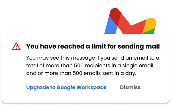 What are Gmail’s email sending limits per day? (2025)