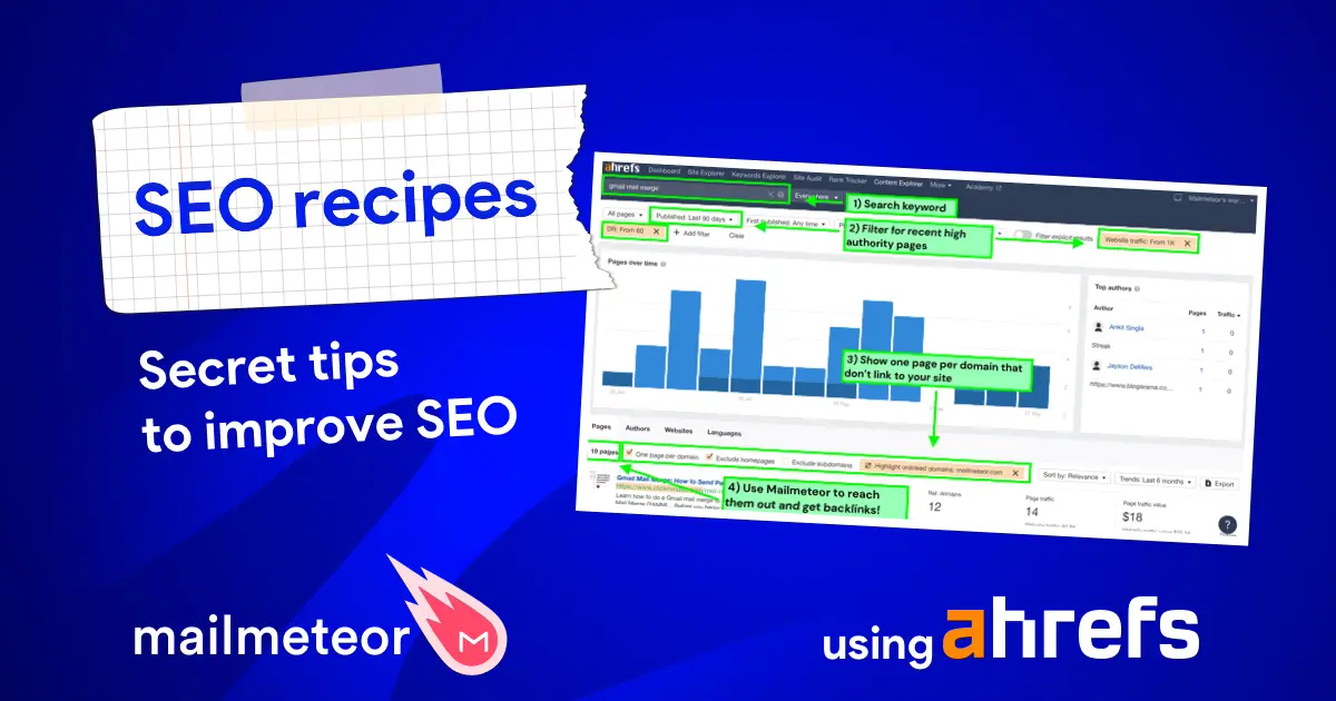 25 Tips to Improve your Website SEO (using Ahrefs)