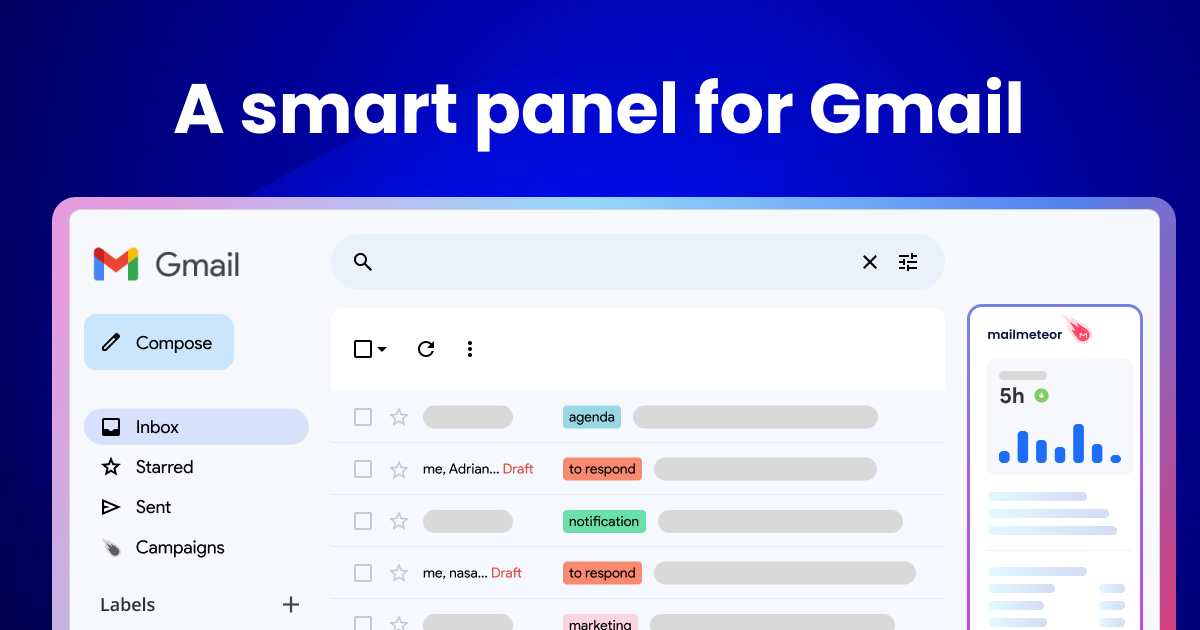 A smart panel for Gmail