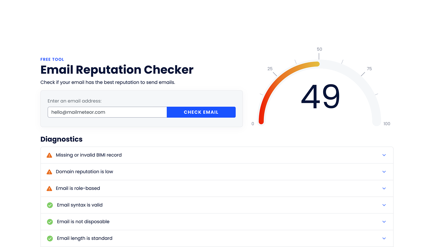 Email Reputation Checker